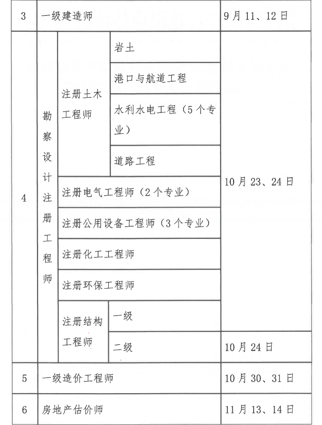 2021贵州二建考试时间