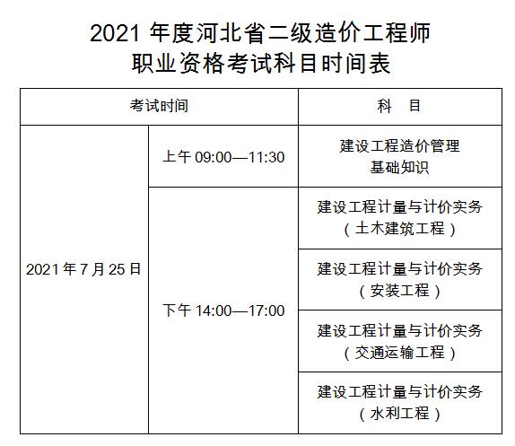 环球网校2021河北二级造价工程师职业资格考试有关事项通知