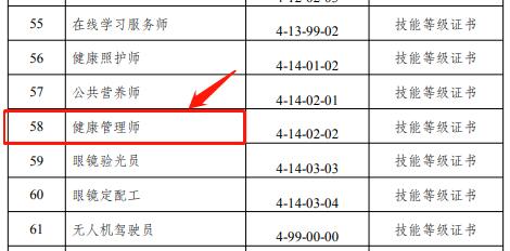 环球网校关于2021年江苏省健康管理师列为紧缺型职业