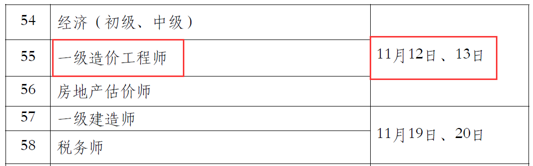 2022一级造价师考试时间