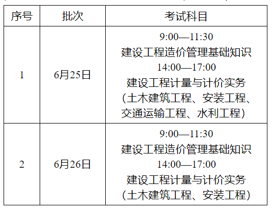 2022广东二级造价师考试时间