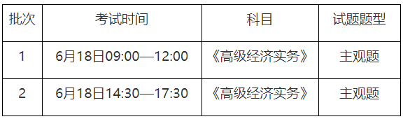 2022年重庆中级经济师考试报名通知2