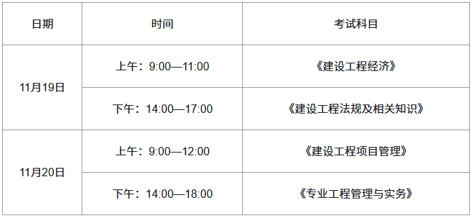 2022上海一建考试时间安排