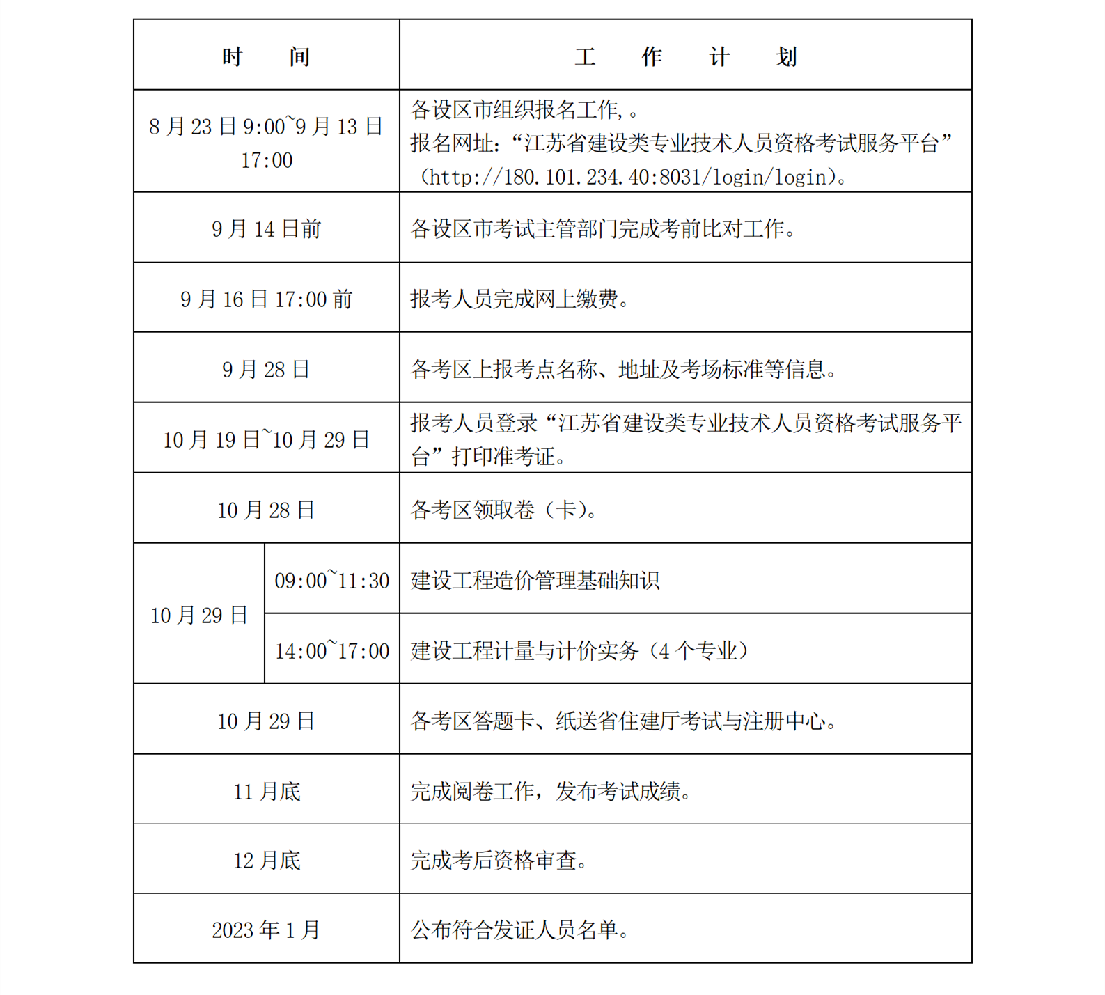 江苏2022年二级造价师考试时间:10月29日