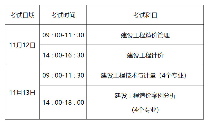 2022山东一级造价师考试时间及科目设置