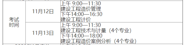 江西2022年度一级造价师考试时间