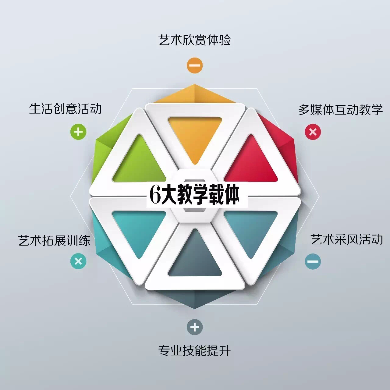 教育技术学专业学什么_汽车检测与维修技术专业\