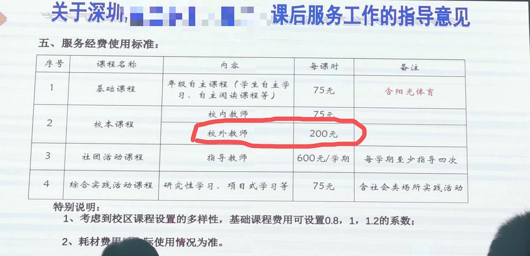 学费不得跨学年或学期预收_培训机构预收学费怎么做账_成都华商学校1学期学费