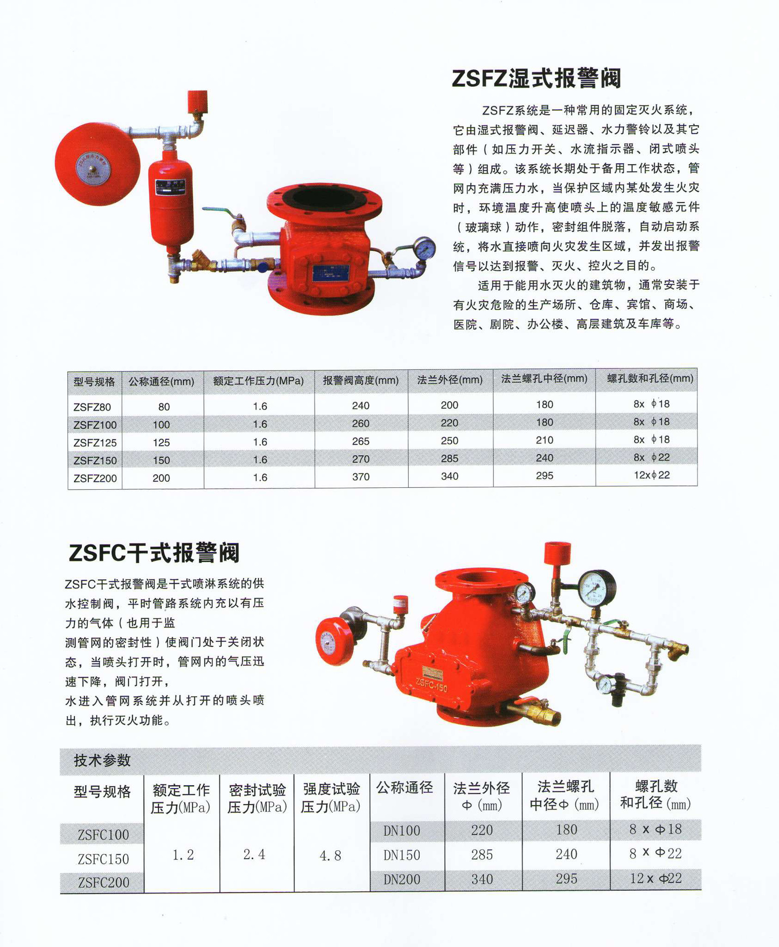 百万网络公众学习工程_工程管理人员学习十八届三中全会心得体会_2023消防工程师学习