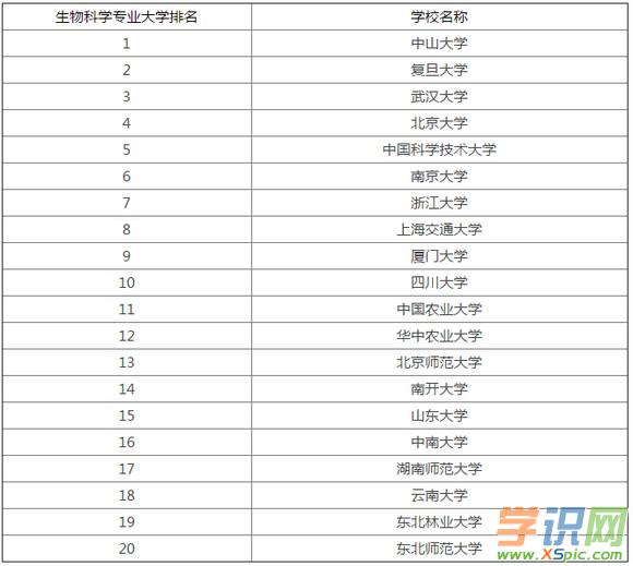 河北科技师范学院专科_河北师范专科_河北师范大学美术与设计学院高考培训中心