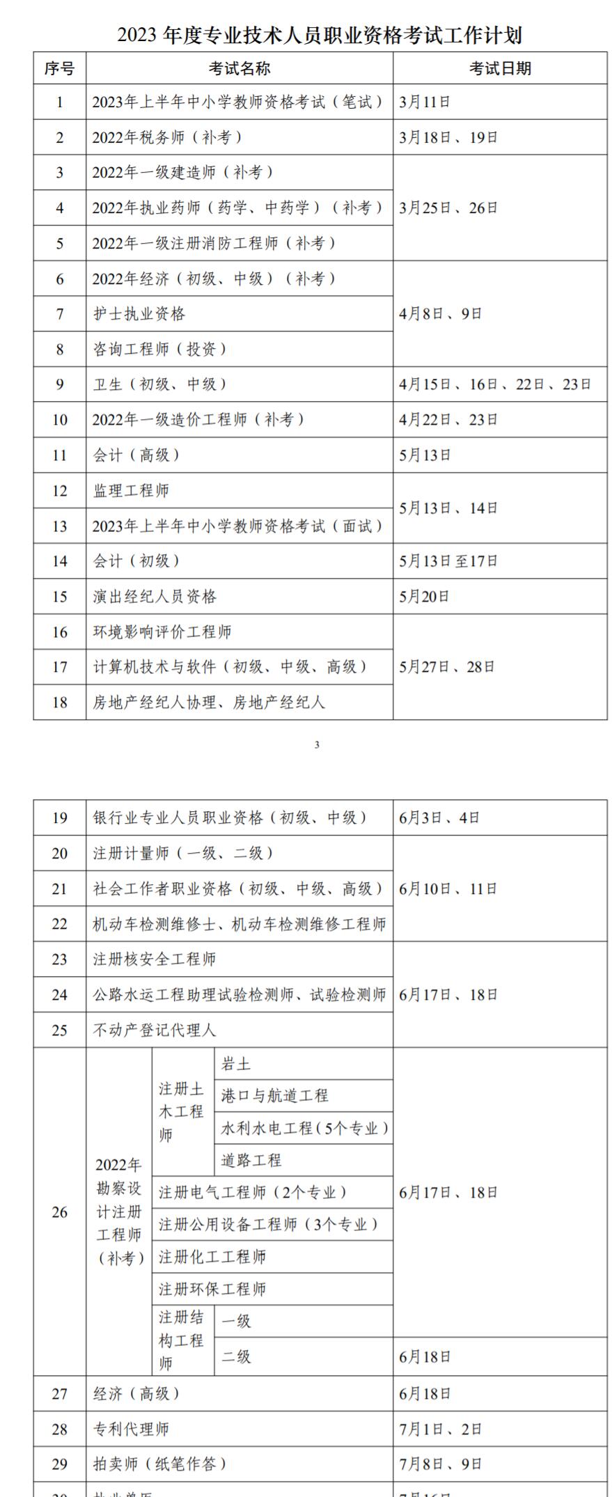 人力资源管理是考试_人力资源管理考试_2023人力资源师考试