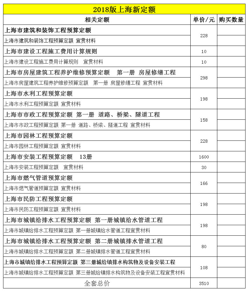 2024年工程造价培训_2013年四川省电力公司农网工程典型造价_2024年六月六级真题