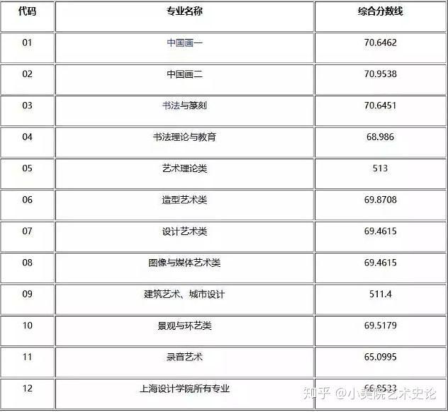 鹿泉一中录取分数线2018_鹿泉一中录取分数线_奉新一中录取多少分数