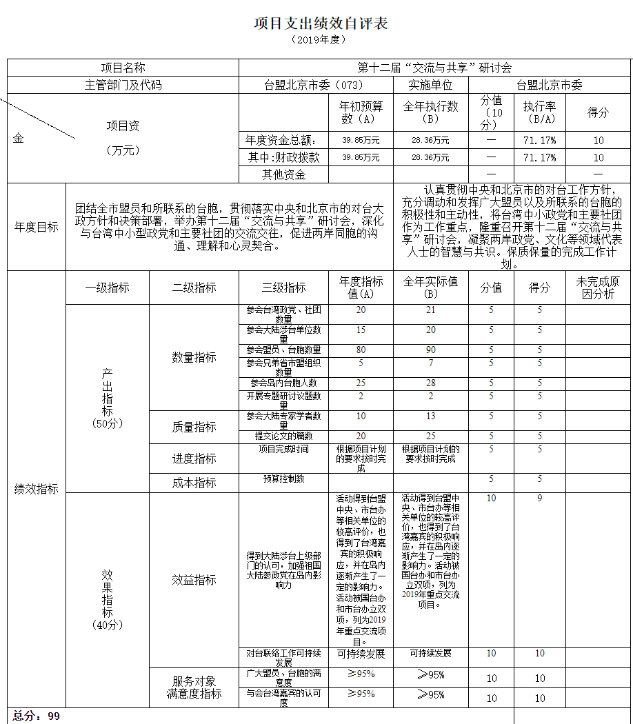 事业单位会计支出科目_事业支出明细表的填报_事业事支出包括哪些