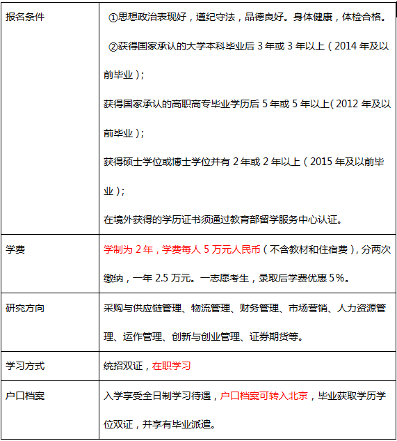 河北工程大学主校区地址_河北工程职业学校地址_河北工程职业学校地址