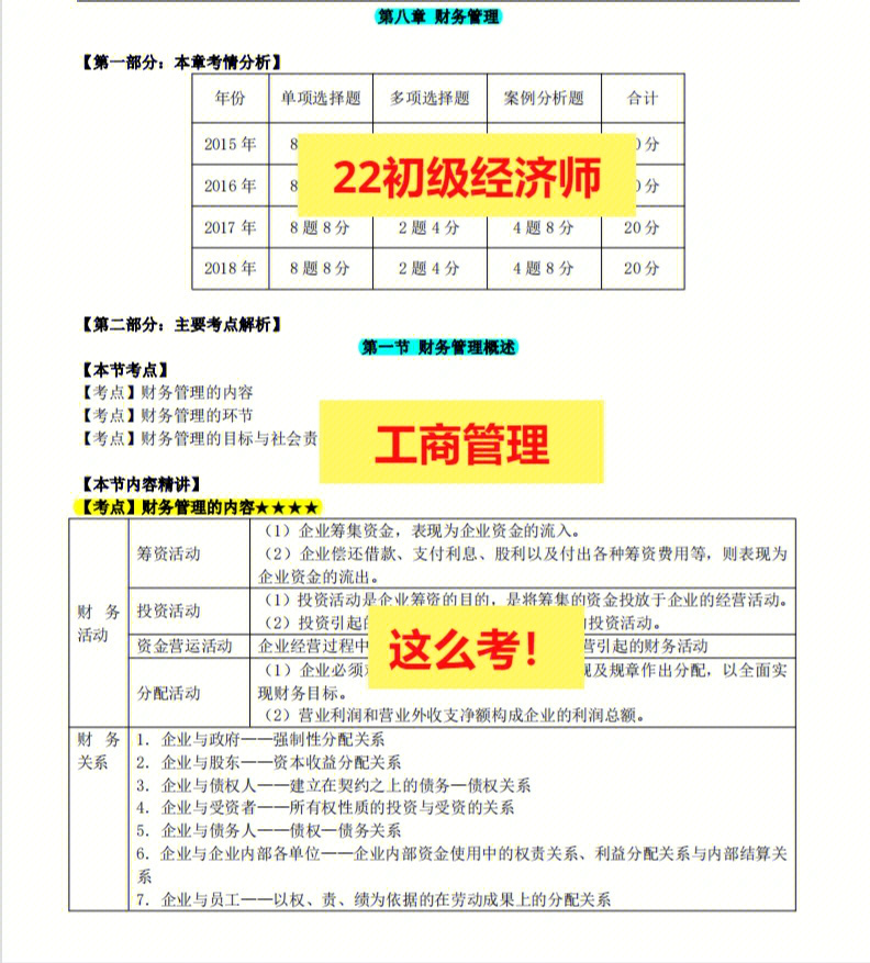 2014年杭州经济适用房申请条件_2024年申报高级经济师条件_2017年高级职称评审条件