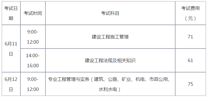 一建建筑考试科目_二级建筑工程师考试科目_广告师考试科目