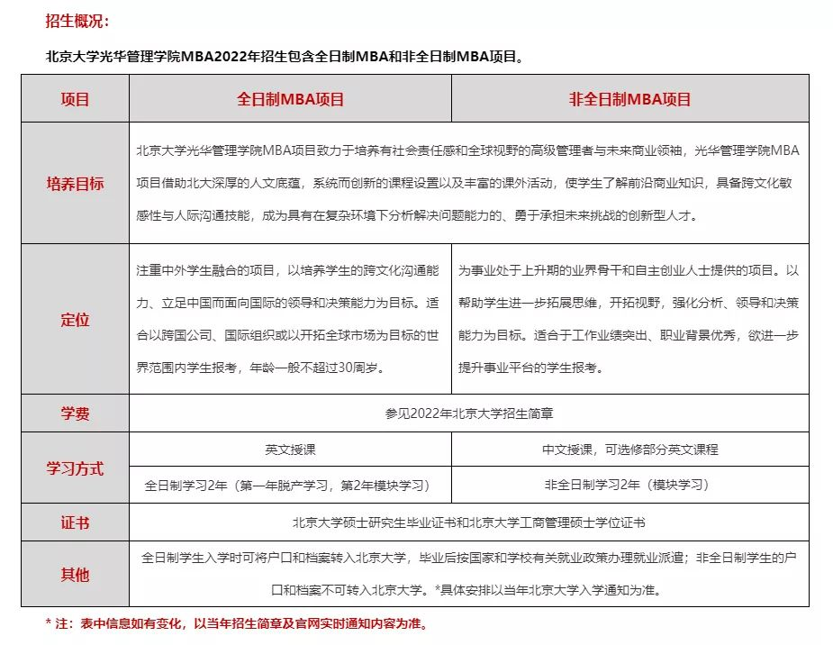 2014年注册税务师考试报名时间_2024年注册环评师考试报名_2015年注册税务师考试报名时间