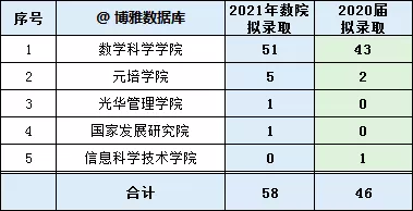 2015年注册税务师考试报名时间_2014年注册税务师考试报名时间_2024年注册环评师考试报名