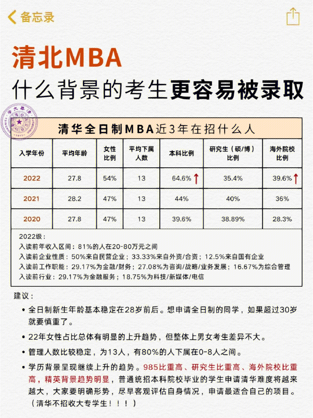 2015年注册税务师考试报名时间_2014年注册税务师考试报名时间_2024年注册环评师考试报名