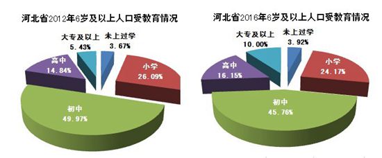 制约我国零售业物流发展因素_制约学校发展的因素_制约企业发展的因素