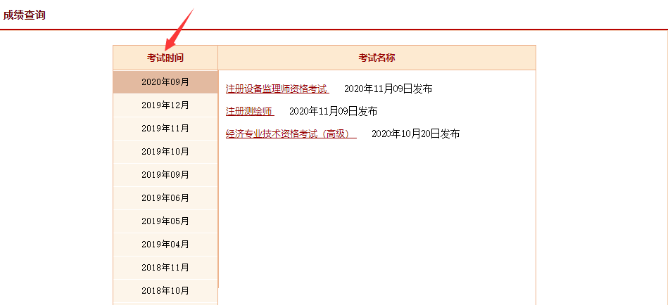 上海一级建造师成绩查询_2级建造师查询_建造师成绩复查有成功的吗