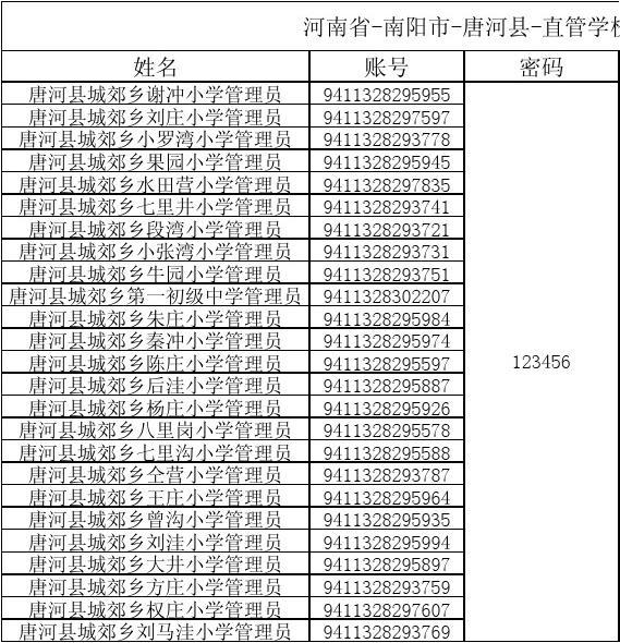 广州外国语大学高级翻译学院_2023年广州大学市政技术学院_八运(2004年---2023年)运程预测