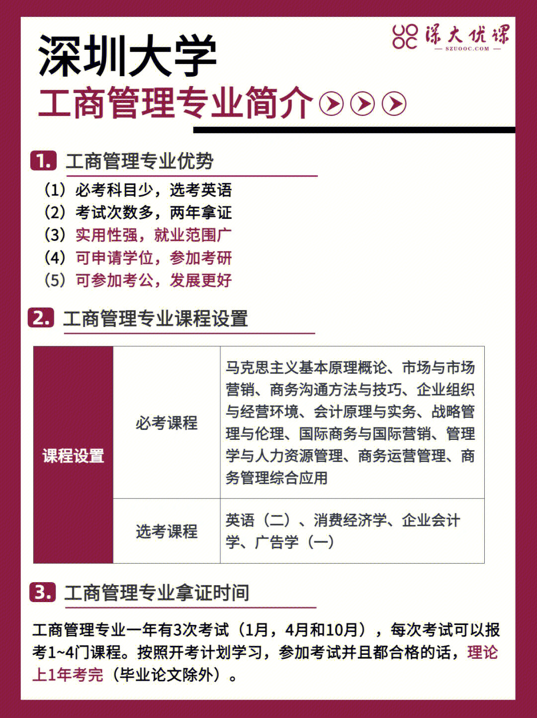 2023工商管理专业的课程_2021年自考深圳大学工商企业管理专业管理系统中计算机应用_电竞管理专业相关课程