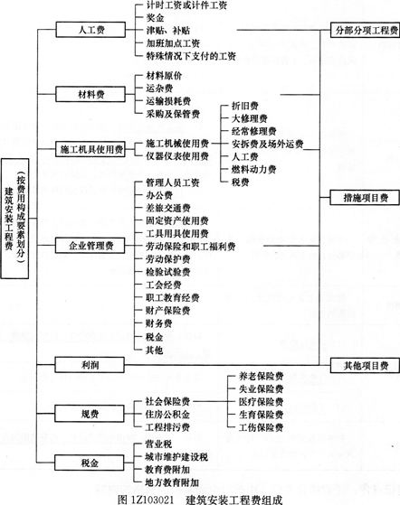 2024年是什么年什么命_2024年咨询工程师通过率_2024年是什么年