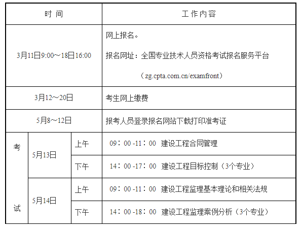 2024年福建省注册监理工程师考试报名时间_注册税务师考试报名时间2021年_2014年甘肃注册机械工程师考试报名时间