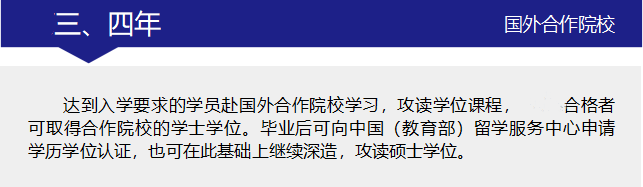 2023出国前英语培训_唐山成人出国英语速成培训_出国英语机构培训排名