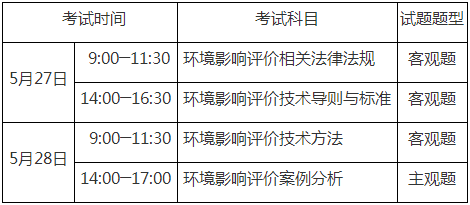 2018年环评师报名时间_2024年天津环评师报名时间_山东招标师报名时间2015年