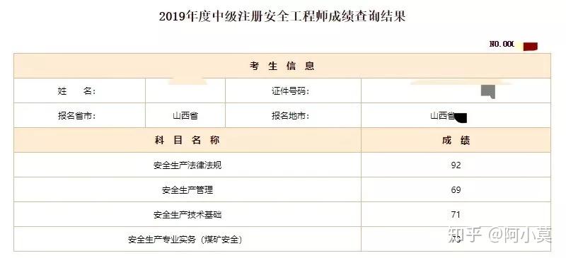 注册内审师报名条件_2024年注册咨询工程师条件_注册招标师报名条件