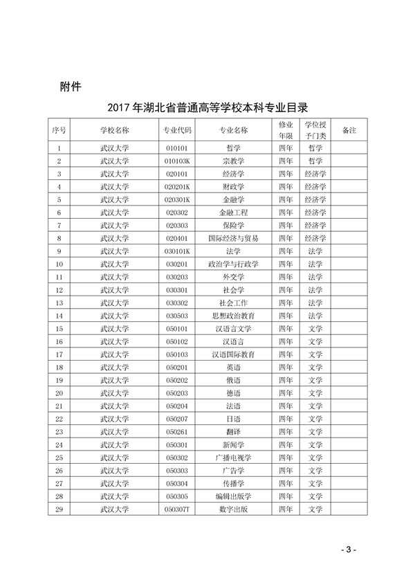 河南机电高等专科学校分数线_机电高等专科公办云南_河南机电高等专科学校怎么样