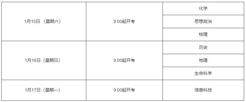 高中通用技术会考_通用技术会考_高中通用技术会考试题