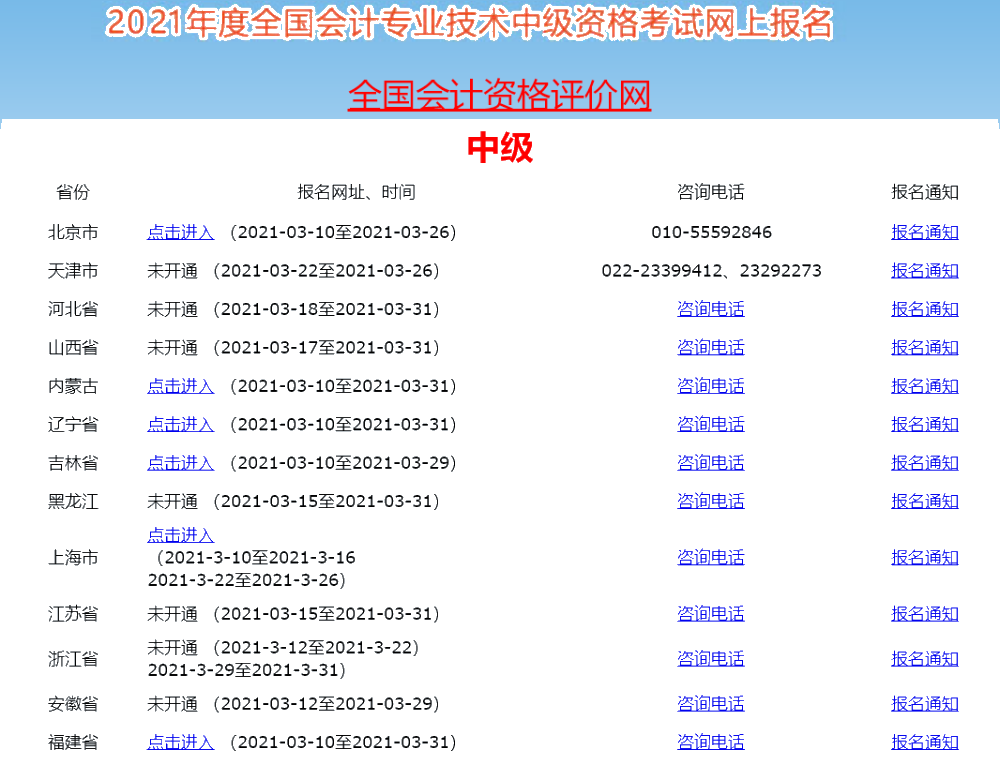 全国卫生职称成绩_2023会计职称考试成绩_河南职称成绩查询时间