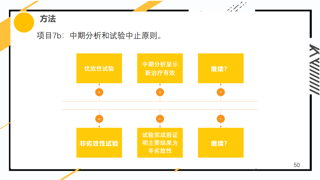 2024年一2028年闰几月_2019年2级建造师管理真题_2024年人力资源管理师题目