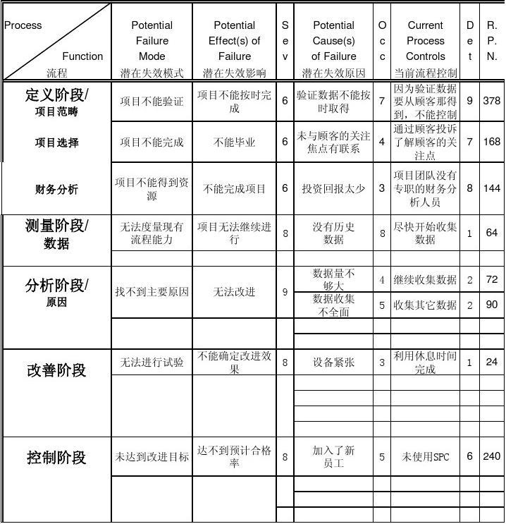 2024年一2028年闰几月_2019年2级建造师管理真题_2024年人力资源管理师题目