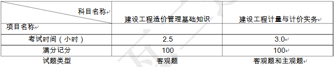 2024年年一建报名条件_2018年一建报名条件_一建建造师报名条件