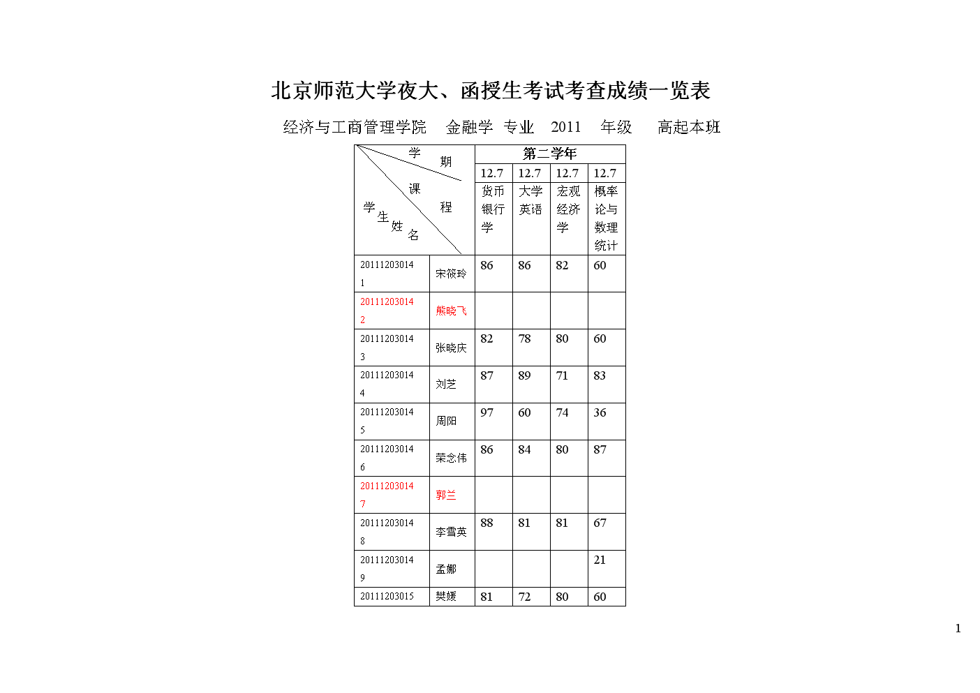 广东开放大学考试系统app_广东自主预约考试系统_2023广东省自学考试系统