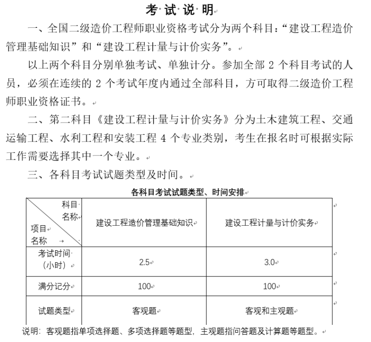 2024年全国造价工程师考试科目_造价工程师考试科目_2020年全国研究生考试科目