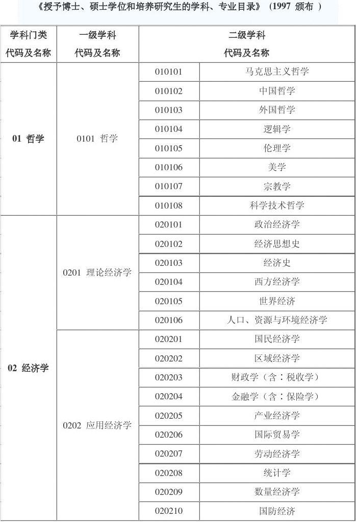 淮北师范大学物理与电子信息学院_淮北师范大学的研究生容易考么_淮北师范学院