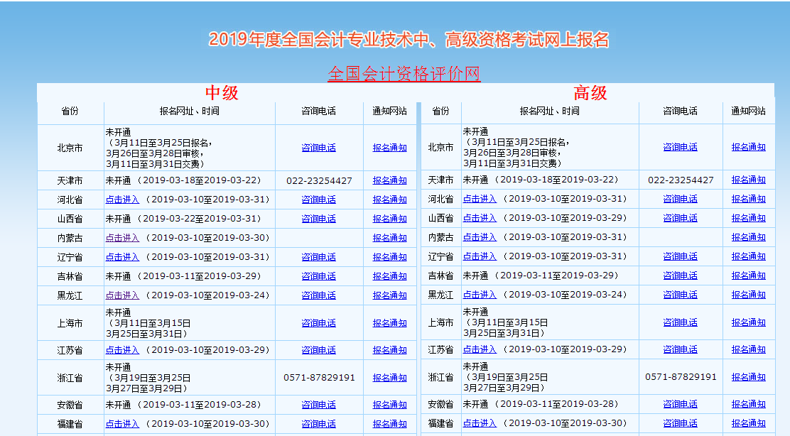 2023初级会计职称报名入口_会计初级考试报名入口_江苏初级会计报名入口