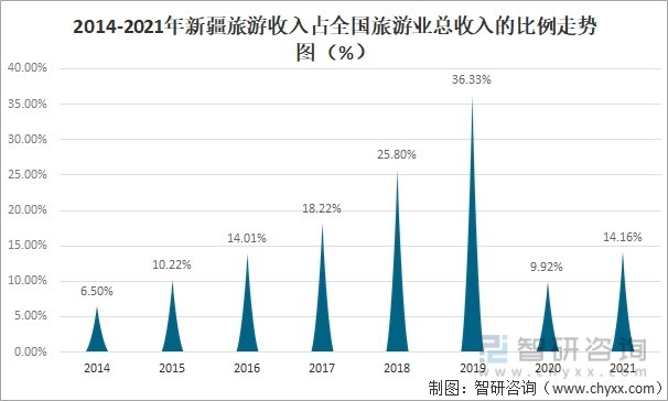 环球网校初级经济师_一级建造师 2011年 环球网校经济 mp3_环球网校2016环评师课件 网盘