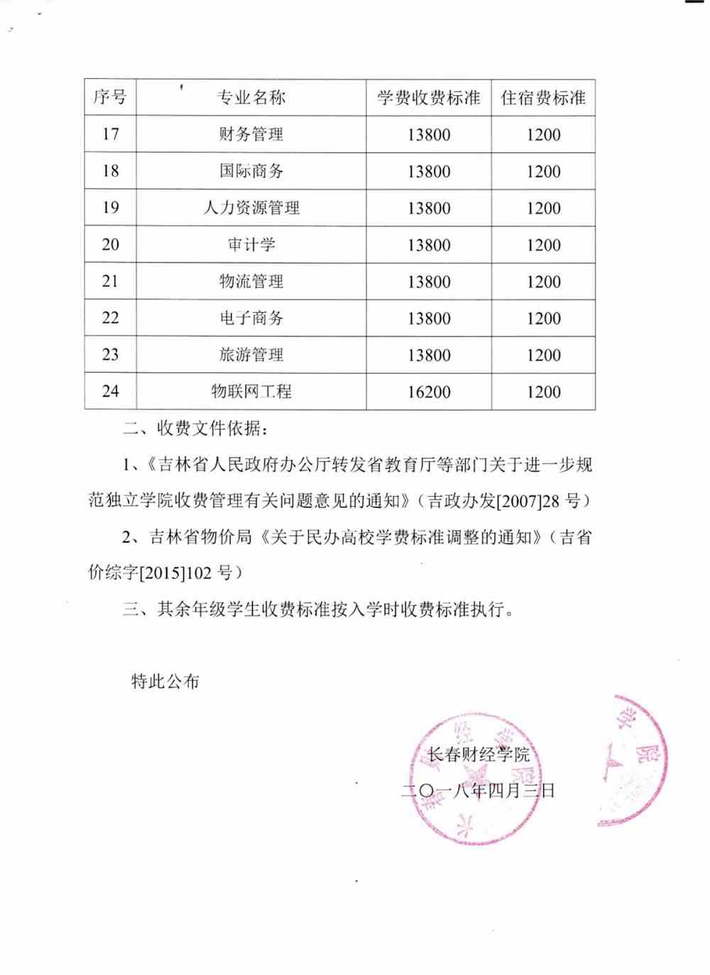 河北工程技术学院学费_河北工程大学专业学费_河北工程技术学院学费