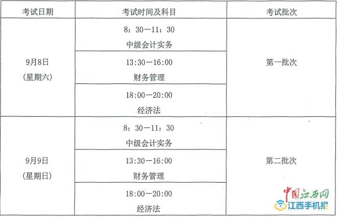 助理培训师考试_人力资源助理师考试 报名_助理会计师考试