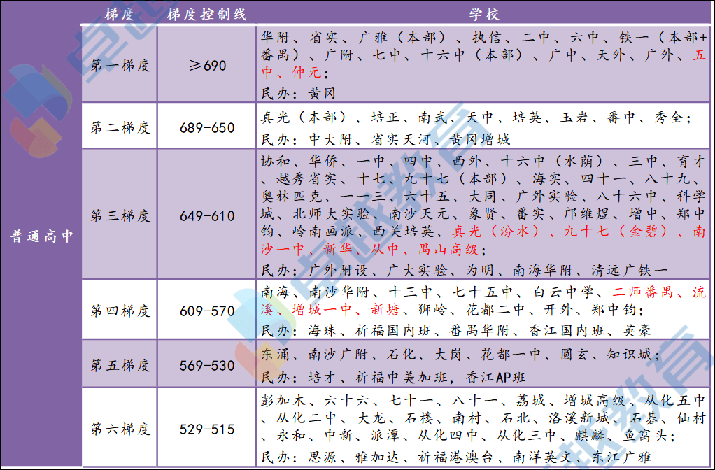 增量小汽车调控管理信息系统_深圳小汽车增量调控系统_深圳市小汽车增量调控管理信息系统