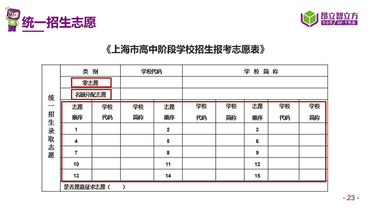 深圳小汽车增量调控系统_增量小汽车调控管理信息系统_深圳市小汽车增量调控管理信息系统