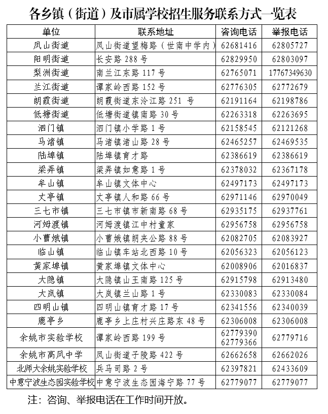 耀中国际学校招生条件_重庆11中金科学校招生_江西中联和中耀关系