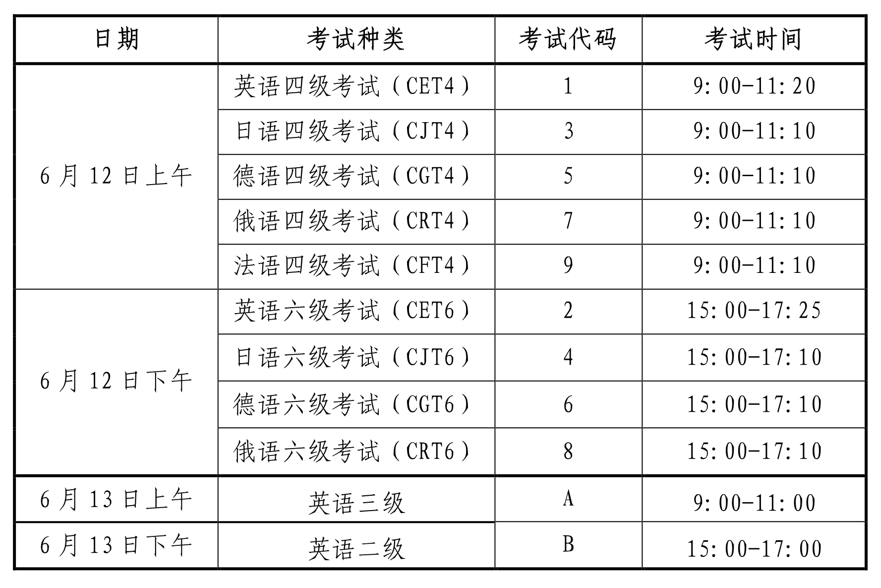 造价师好考吗_造价工程师好考不_国际内审师 好考吗